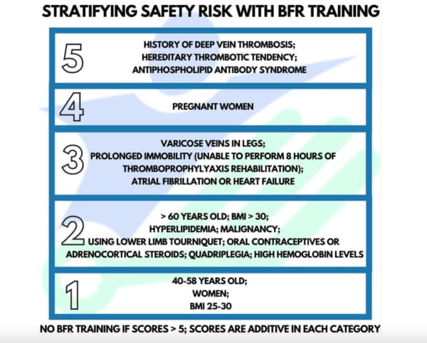 Figure from 'Safety First!'